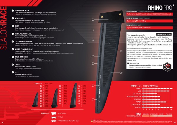 SELECT RHINO PRO CARBON SLALOM  WINDSURFING